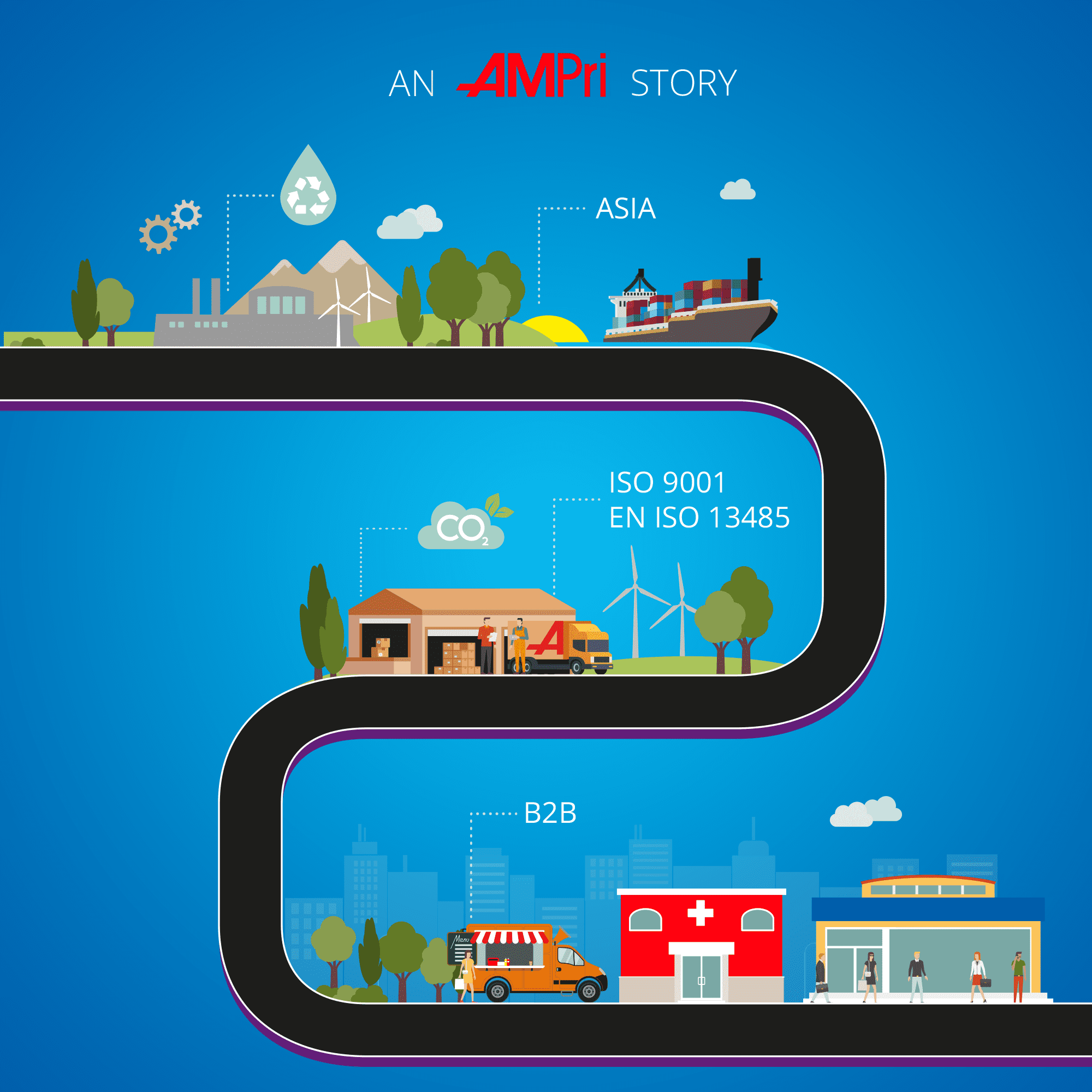 Was im LkSG zu beachten ist!